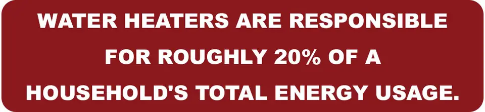 Water heater energy usage stat