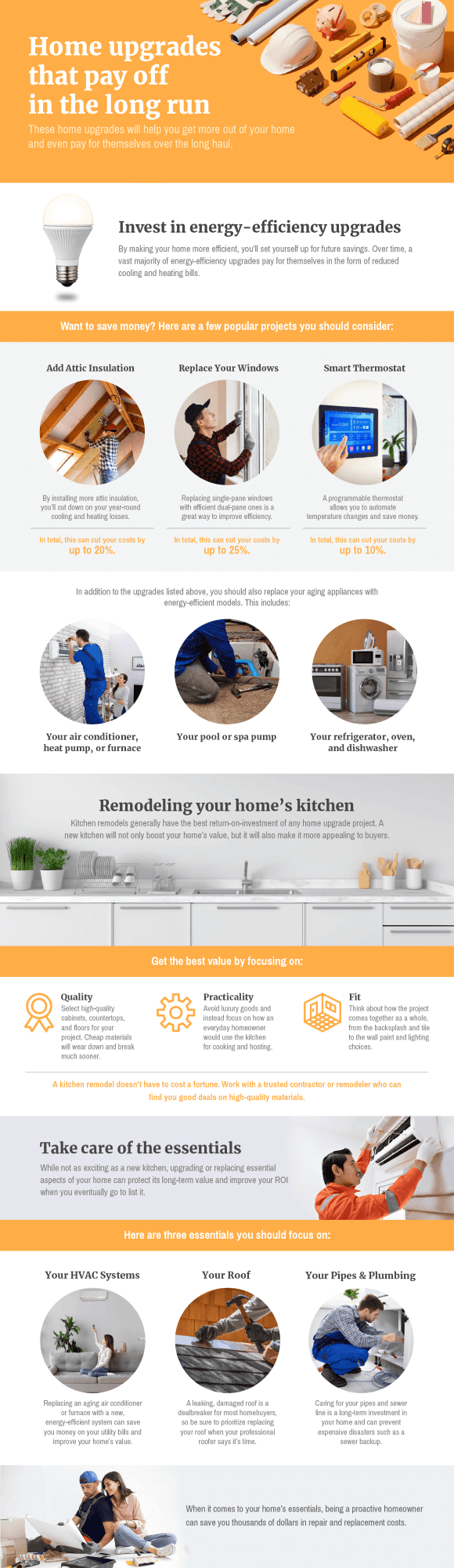 Home Upgrades That Pay Off In The Long Run