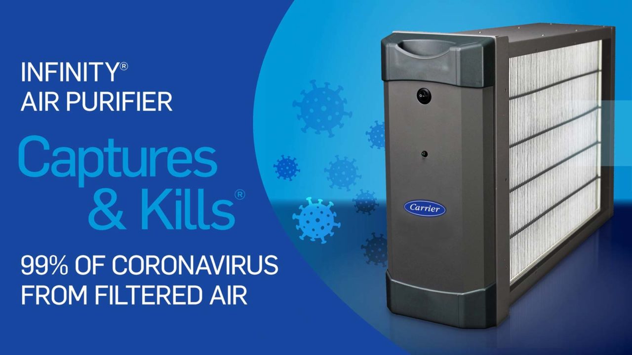 Air Purifier can be installed on any HVAC system.
