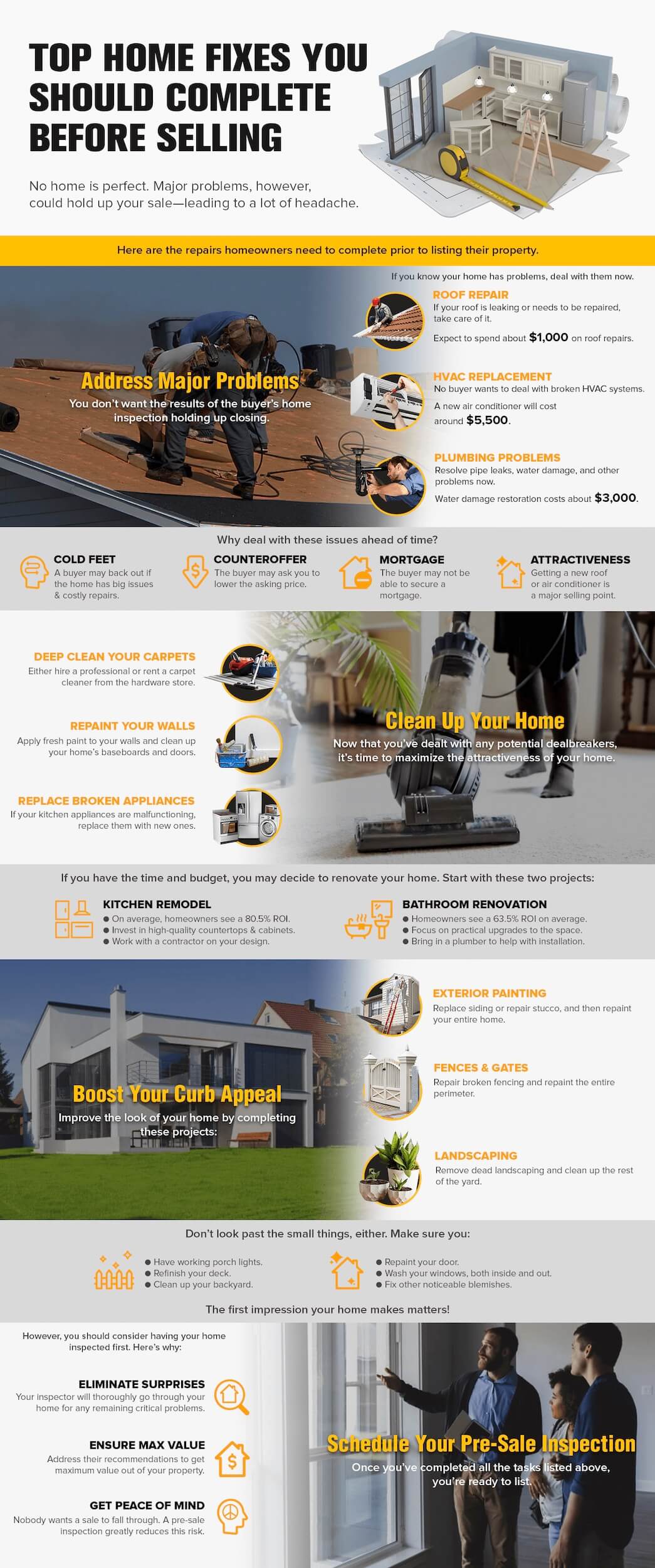 This infographic reviews the critical home repairs that should be completed prior to listing a home.