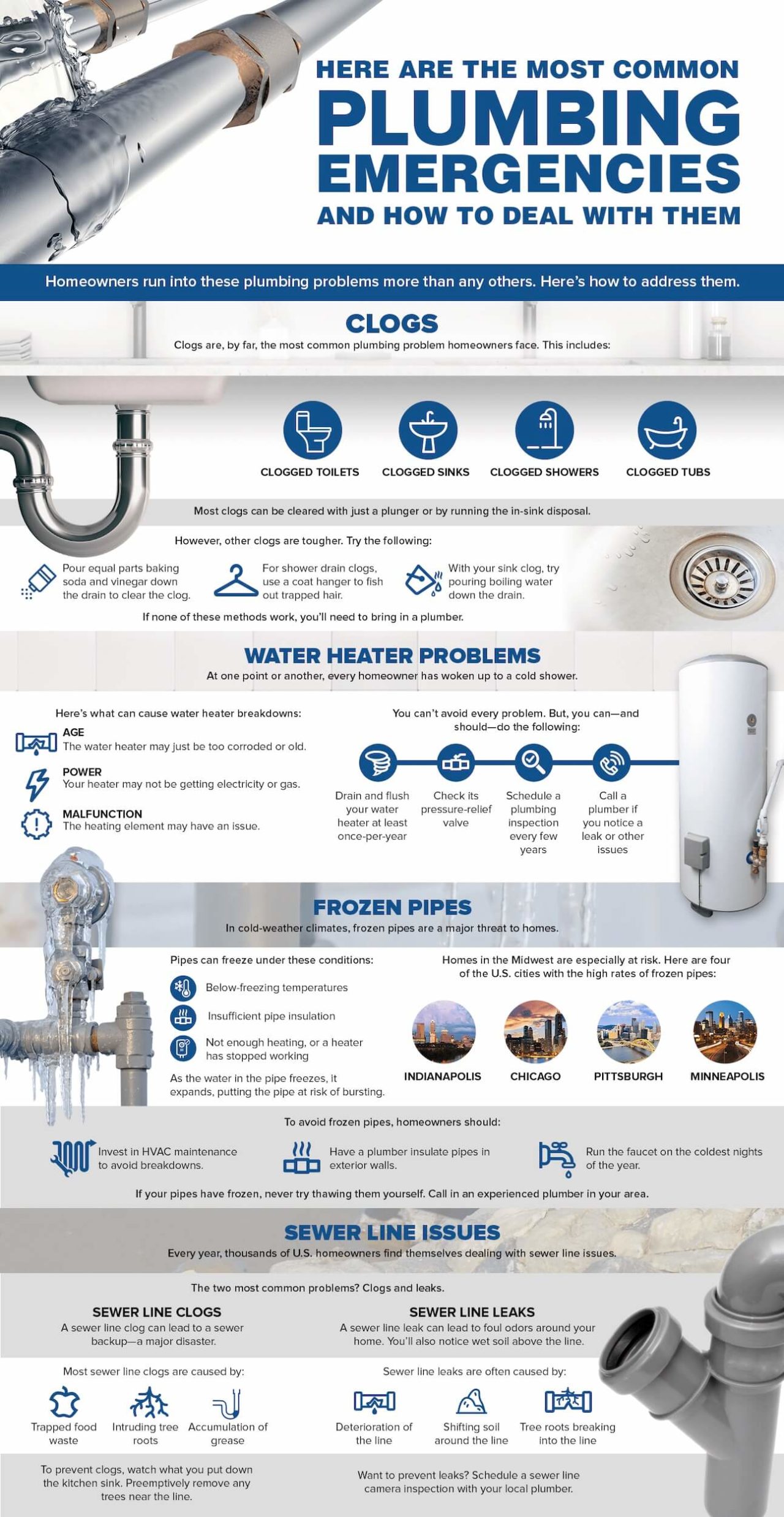 This infographic outlines some of the most common plumbing emergencies and what homeowners should do about them.
